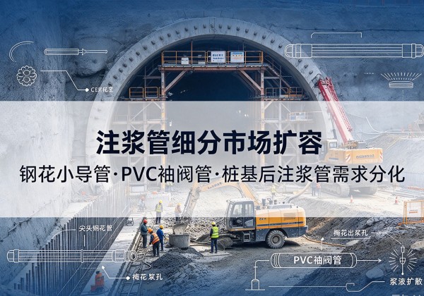 隆昌注浆管细分市场扩容，隧道钢花小导管、PVC 袖阀管、桩基后注浆管需求分化